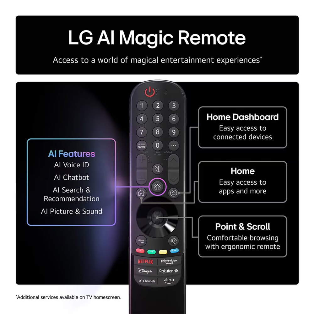 LG 43QNED70A6A