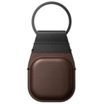 TKAALNOMADNM01011385