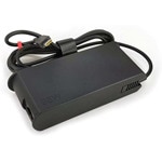 LENOVO ThinkBook 95W USB-C AC Adapter (EU) (A)
