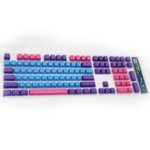 KMACDUCKYJOKER108KEYCAP
