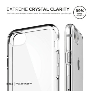 Cushion Case за iPhone SE, 8, 7 прозрачен