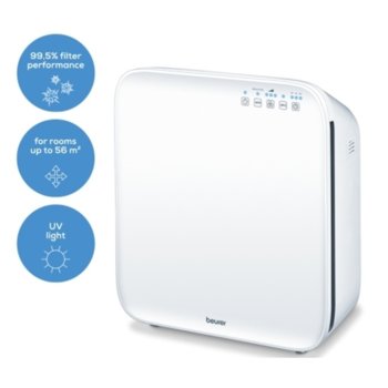 Beurer LR 310 Air purifier + HM 22