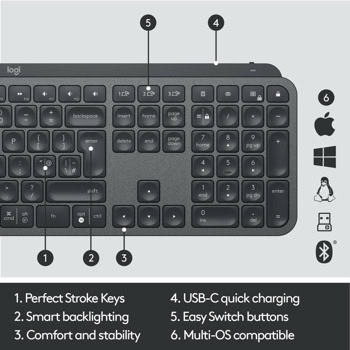 Logitech MX Keys S GRAPHITE Нарушена опаковка