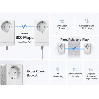Mercusys MP300P KIT
