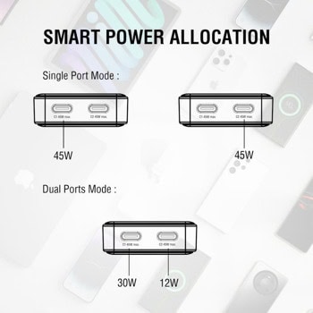 4Smarts GaN FlatPlug Slim Duos 45W White 542045