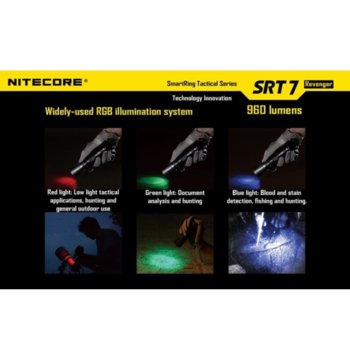 Фенер Nitecore SRT7