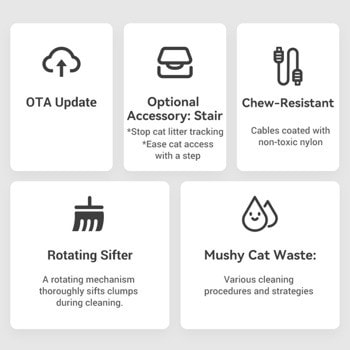 CatLink BayMax CL-CA-01 | JAR Computers CatLink BayMax CL-CA-01