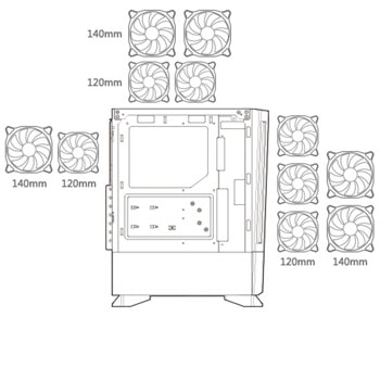 Cougar Gaming MX430 Air RGB (White)