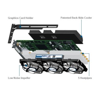 Охлаждане Accelero Xtreme IV 280 VGA Cooler