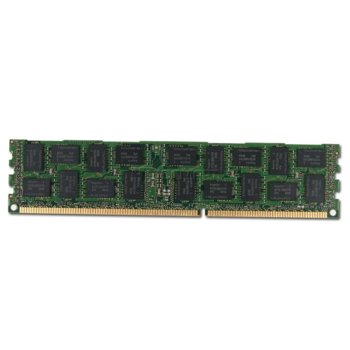 16GB DDR3 1600MHz