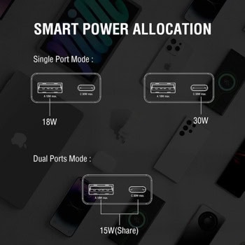4smarts GaN Duos Slim 30W PD черен | JAR Computers 4smarts GaN Duos Slim 30W PD черен