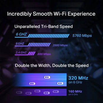 TP-Link Archer TBE550E Разопакован продукт