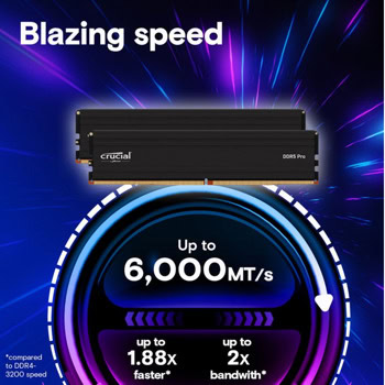 Crucial Pro 2x32GB DDR5 5600MT/s CP2K32G56C46U5