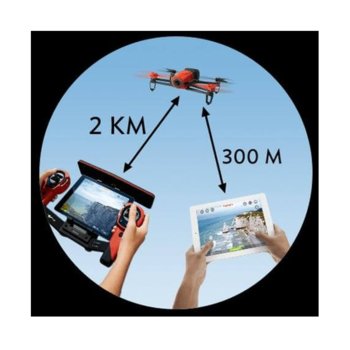Parrot Skycontroller for Bebop Drone (червен)