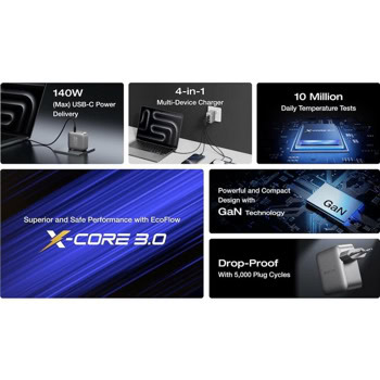 ecoflow rapid pro gan 140w сив