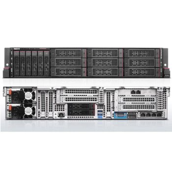 Lenovo ThinkServer RD650 Intel Xeon Rack E5-2609
