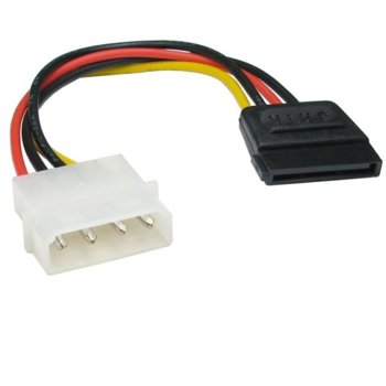 Кабел Spire 4-pin Molex към Power SATA