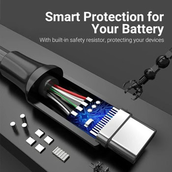 кабел vention cozbd usb 3.0 a m to usb-c m 0.5m | JAR Computers кабел vention cozbd usb 3.0 a m to usb-c m 0.5m