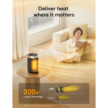 Dreo Heater 316