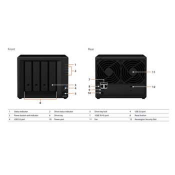 Synology DiskStation DS418play