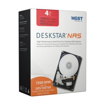 Synology DiskStation DS216play + 2x HGST 4TB