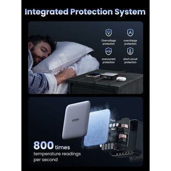 Ugreen CD271 40914