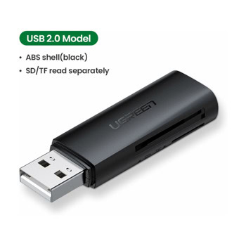 Ugreen CM264 60722