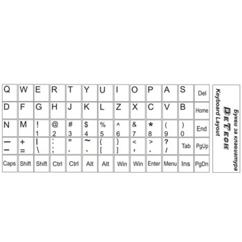 Букви за клавиатура DeTech за лаптопи без кирилица, с латиница, бели image
