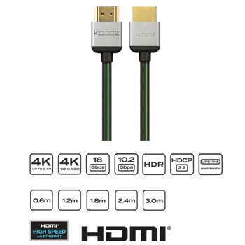 Kordz EVO Series HDMI Cable EVO-HD0060R