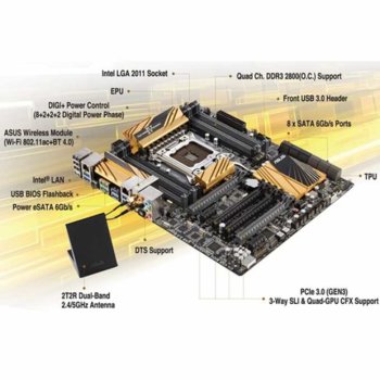 ASUS X79-DELUXE