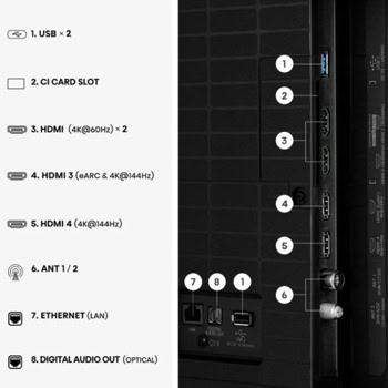 Hisense 55E8S
