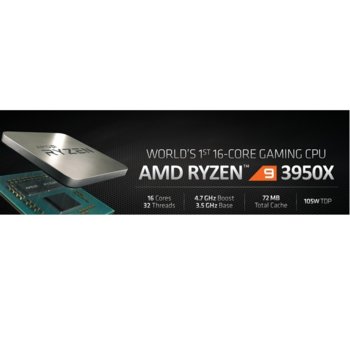 AMD Ryzen 9 3950X