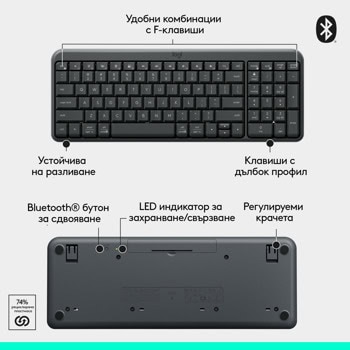 Logitech MK250 Graphite - BG
