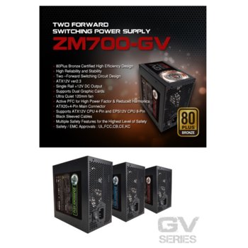 Zalman ZM700-GV 700W