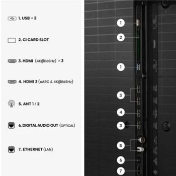 Hisense 65U7S_PRO