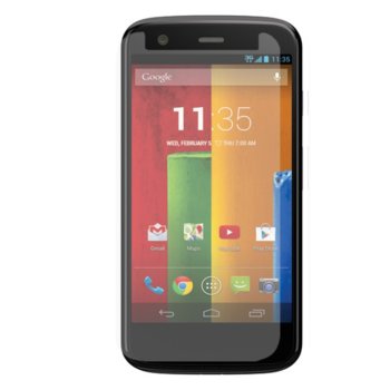 TIPX Tempered Glass Protector for Motorola Moto G