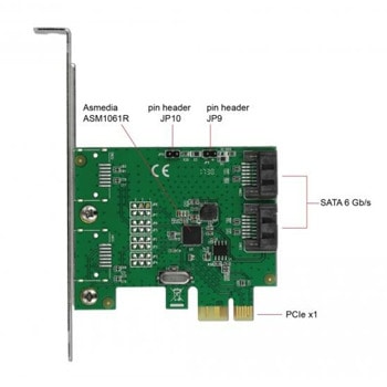 Delock PCI-E x1 към 2x SATA 6Gb/s RAID