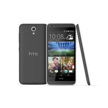 HTC Desire 620 Matte Grey + TPU Case 99HADD052-00