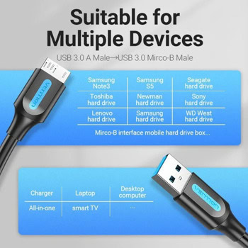 Кабел Vention COPBC USB A m to USB Micro Bm 0.25m | JAR Computers Кабел Vention COPBC USB A m to USB Micro Bm 0.25m