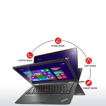 Lenovo Thinkpad Yoga 14 20DM003SBM_5WS0E9728