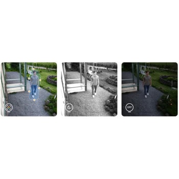 Imou AOV Dual 5MP+5MP IPC-SA70F-10M0T2-EU/FSP008