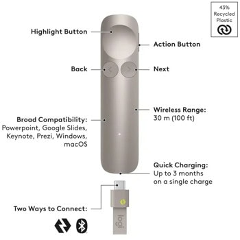 Logitech Spotlight 2 Sand 910-007674 | JAR Computers Logitech Spotlight 2 Sand 910-007674