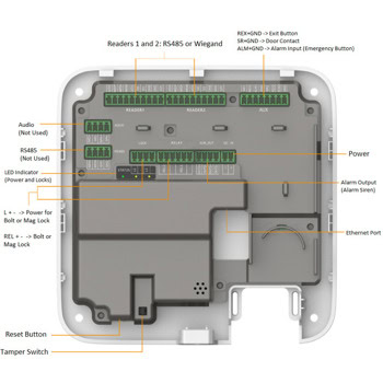 Dahua ASC3202B