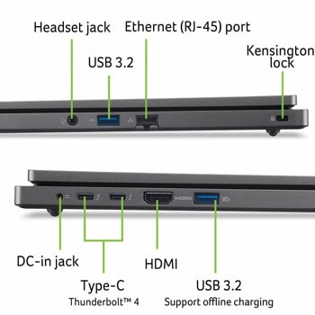 Acer Travelmate P2 P216-51-G2-TCO-586N NX.B9GEX.00