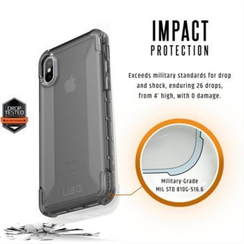 Urban Armor Plyo IPHX-Y-AS
