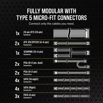 Захранване Corsair SF850L 850W