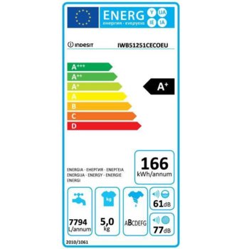 Indesit IWB 51251 C ECO