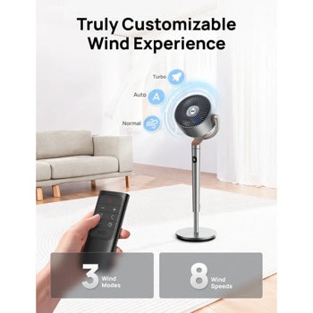 Dreo PolyFan 502 DR-HPF002