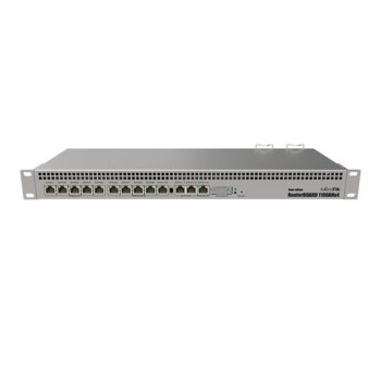 MikroTik RB1100AHx4 Dude Edition RB1100Dx4