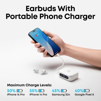 Anker Soundcore P41i White | JAR Computers Anker Soundcore P41i White